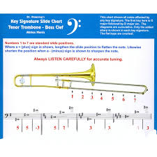Bb F Tenor Trombone Bass Clef Key Signature Slide Chart