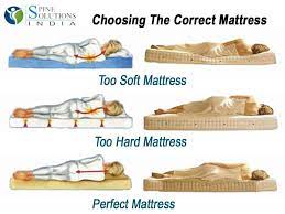 If you're looking to buy a new mattress while these numbers are helpful in contextualizing the lifespan of your mattress, the best way to determine whether or not it's time to boot the old gal is to. How To Choose A Mattress The Housing Forum