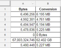 Google Sheets Convert Data In Entire Column From Kb To Gb