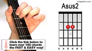 Asus2 Guitar Chord Wiring Diagrams