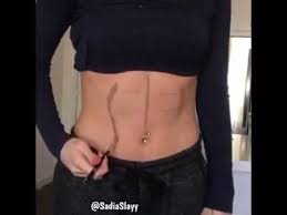 abs contouring this transformation