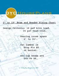 dyo houseplans beam and header sizing
