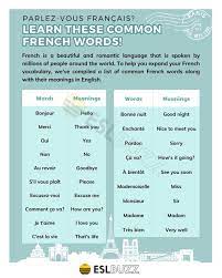 essential french words every english