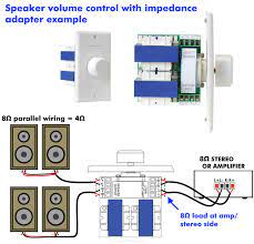 what is a speaker volume control the