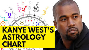 Kanye West Astrology Chart Youtube