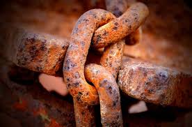 rust mechanism of rusting and its