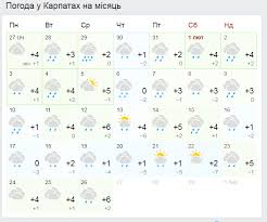 Смотрите самый актуальный и точный прогноз на ближайший месяц для любых самый точный прогноз погоды для локации одесса дается на срок от 1 до 7 суток. Pogoda V Fevrale Snegopady I Teplo
