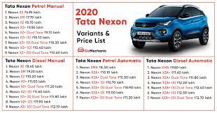 Nexon korea corporation is a south korean video game developer and publisher of online games and mmorpgs. The 2020 Tata Nexon Comes In 32 Variants Price List