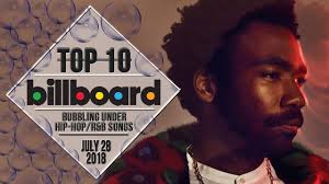 Top 10 Us Bubbling Under Hip Hop R B Songs July 28 2018