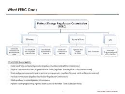 Ferc Regulation Natural Gas And Oil Ppt Download