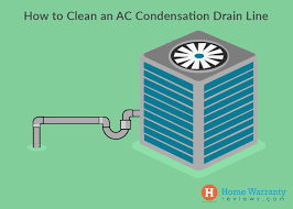 how to clean an ac condensation drain line