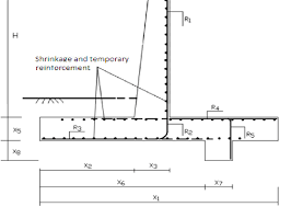 Design Variables Of The Retaining Wall