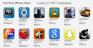 iphone apps chart