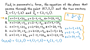 Parametric Form Of The Equation