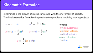 Kinematics Formula Gcse Maths Steps