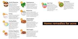 home remes for acne
