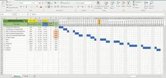 Gantt Chart Excel Template Gantt Chart Gantt Chart