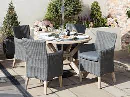 Ultimate Guide To Garden Furniture