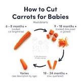 Carrots for Babies - When Can Babies Eat Carrots? - Solid Starts