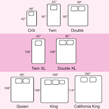 standard quilt sizes