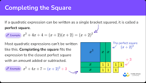 Completing The Square Gcse Maths