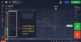 With power e*trade open, you'll want to type in an available contract for bitcoin. Binary Options Strategy Iq Option Day Trading Call Etrade Armox Autos