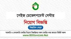 Image result for Private Job Circular 20 February 2023