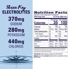 pedialyte electrolyte solution