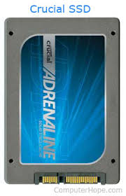Advantages Of Ssd Over Hdd