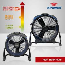 high rature axial fan