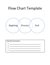 Flow Chart Template Word Excel Pdf Templates Www