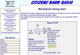 It's an electronic learning site. Microphone Wiring Diagrams Resource Detail The Dxzone Com