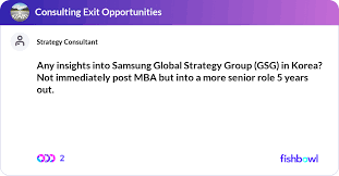 Samsung Global Strategy Group