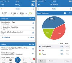 This app provides customized grocery lists and allows you to save. 5 Food Diary Apps To Track Macros On The Go