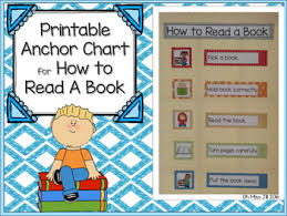 How To Read A Book Chart And Visuals