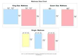 Bed Size Chart Zappyshow Com
