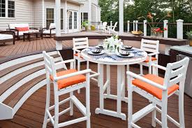 Patio Furniture Shadetree Canopies