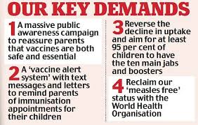 Mmr End The Vaccine Ignorance Daily Mail Online