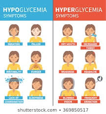 Royalty Free Hypoglycemia Stock Images Photos Vectors