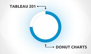 tableau 201 how to make donut charts