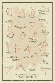 Harry Potter Wand Motions Chart In Hogwarts By