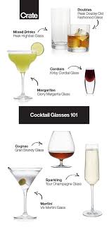 Cocktail Glasses A Bar Glass Guide