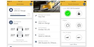 The mychevrolet app* lets you send remote commands (if your vehicle is properly equipped) download the mychevrolet app today. Mychevrolet Iphone App Adds Apple Watch Support Energy Awareness For Bolt Ev Touch Id More 9to5mac