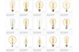 Ge Vintage Led Bulbs Review 21st Century Lighting With A Turn Of The Last Century Aesthetic Techhive