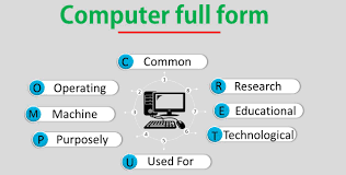 A computer full form stands for common operating machine purposely used for technological and academic research. What Is The Full Form Of Computer