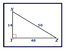 the trigonometric ratio