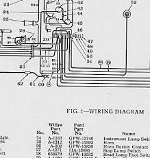 Indak 6 prong ignition switch wiring diagram wiring diagram gp. Ford Gp Wiring Schematic Wiring Diagram Post Collude