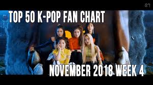 Top 50 K Pop Songs Chart November 2018 Week 4 Fan Chart