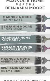 Paint Line Matched To Benjamin Moore
