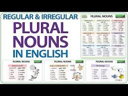 plural nouns in english regular